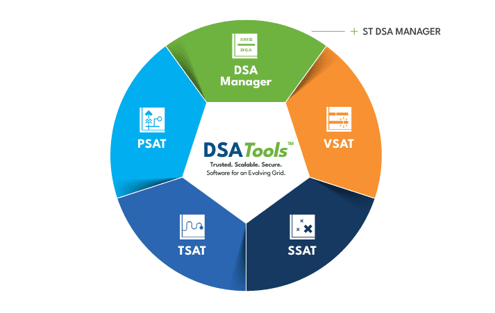 DSA-Manager-ST-DSA-Manager